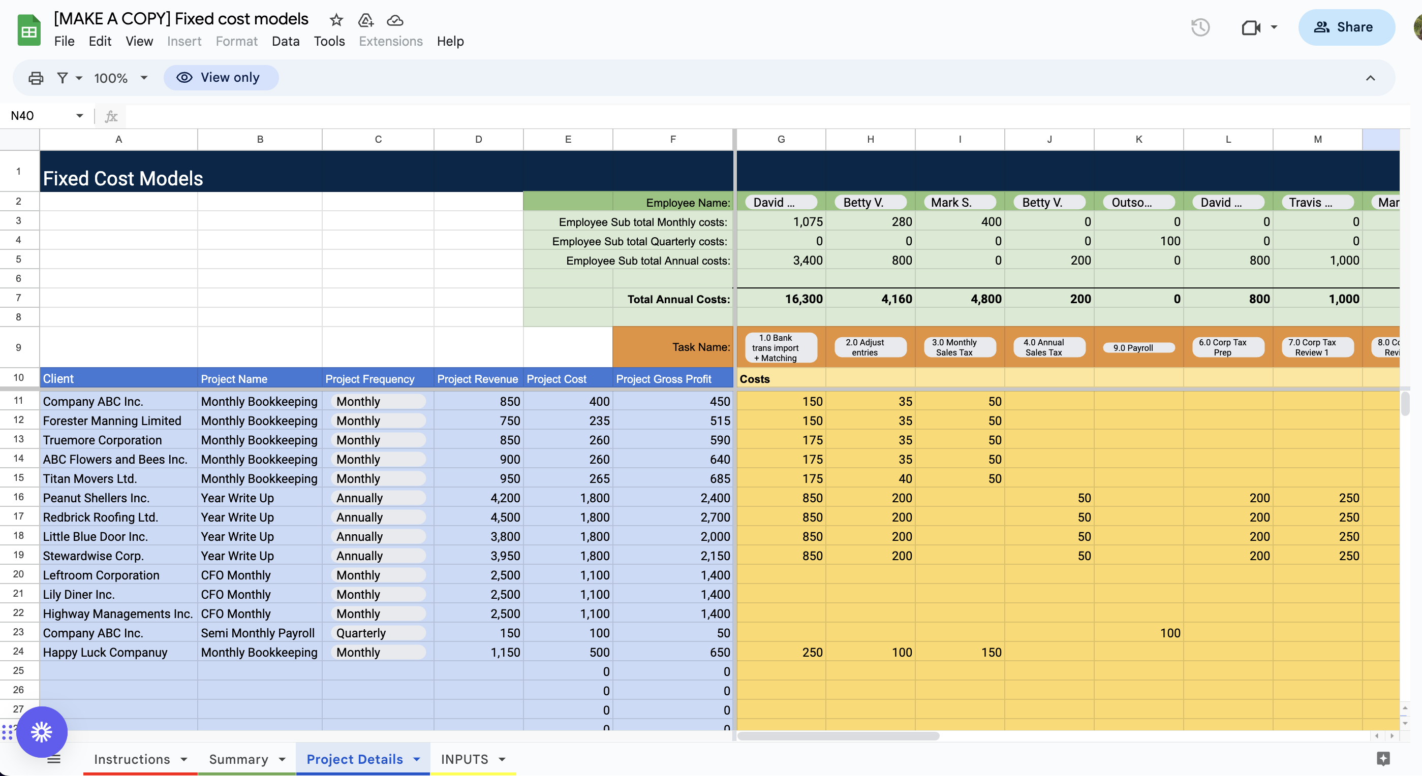 A screenshot of a Fixed Cost Model template created by Mark Stovel from Firm Nexus