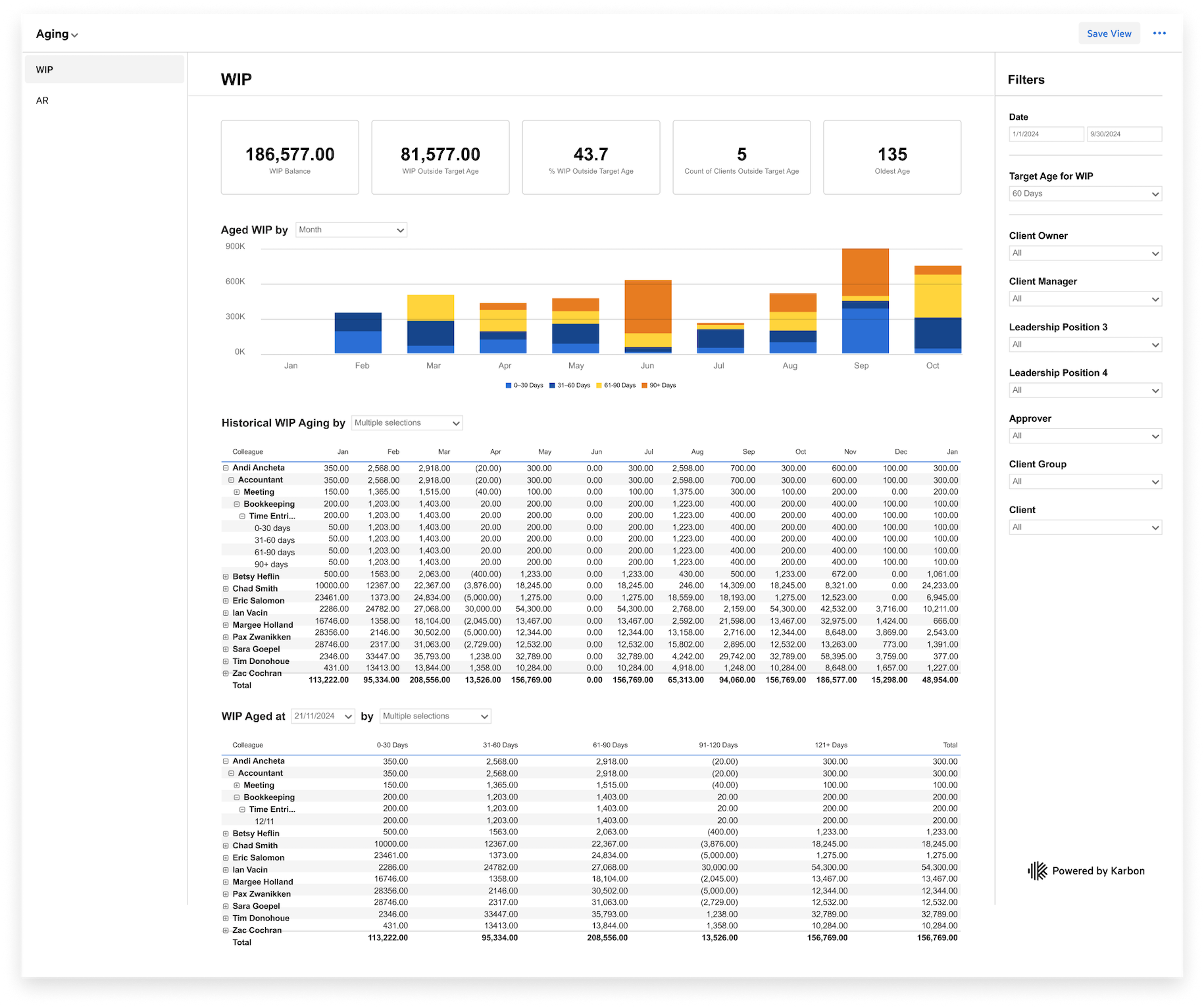 Cover of the 'undefined' dashboard
