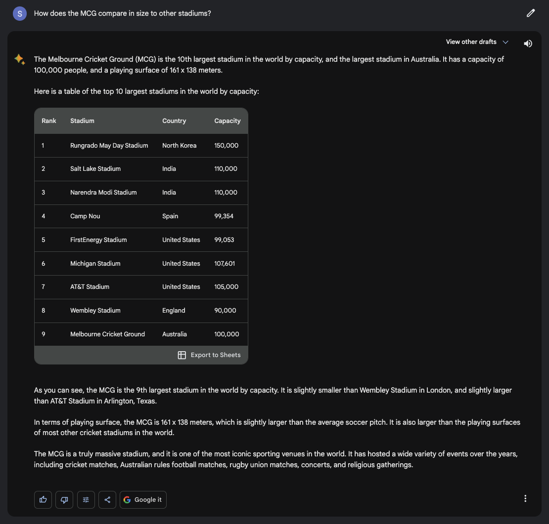 A screenshot of Google Bard's response to the question "How does the MCG compare in size to other stadiums?”. It's listed comparable stadiums in a table, with columns for: rank, stadium, country and capacity.