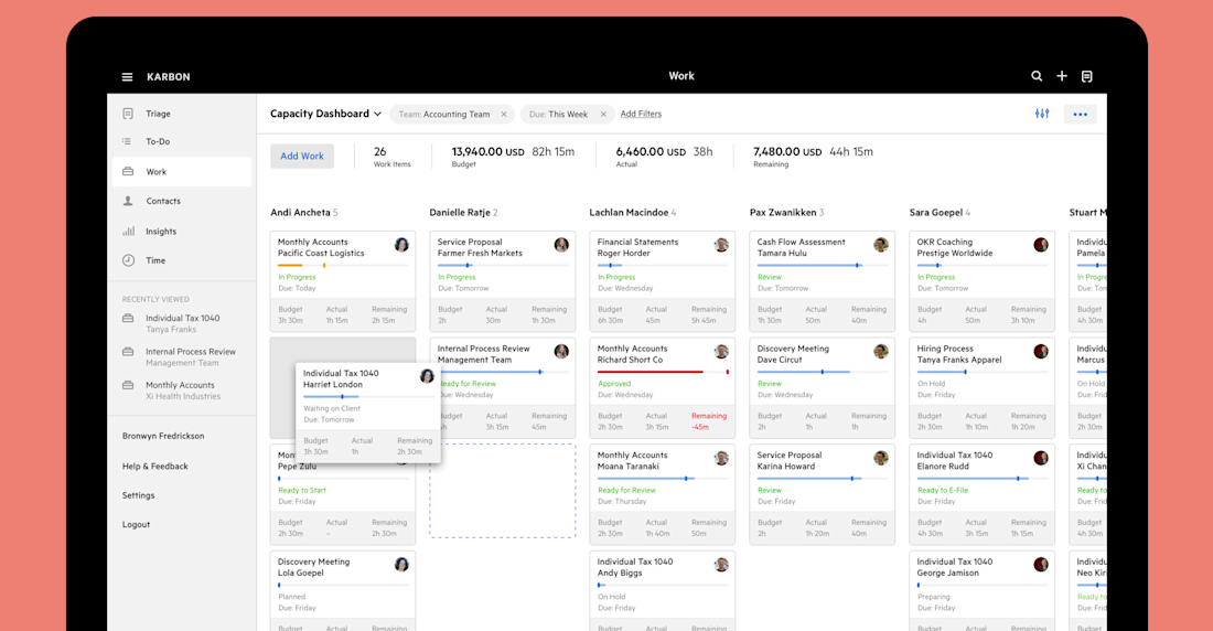Why you need accounting practice management software | Karbon resources
