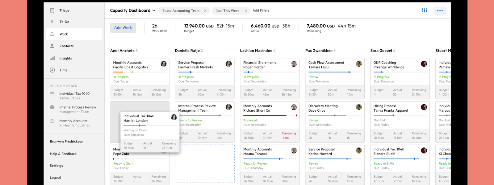 Why you need accounting practice management