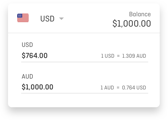 Convert Australian Dollars (AUD) to US Dollars (USD) in Foreign Currency