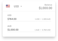 Register For Offer Qantas Travel Money