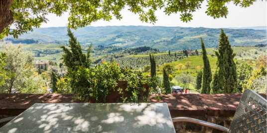 Le Colline del Chianti – Fonte: Shutterstock \[…\]

[Leggi](https://quisine.quandoo.it/trend/ristorante-borgo-divino-agriturismo-in-toscana/attachment/shutterstock_794681497-1/)