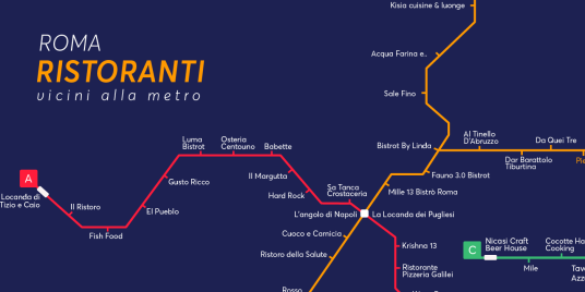 ristoranti vicini metro Roma – Fonte: Quandoo \[…\]

[Leggi tutto…](https://quisine.quandoo.it/guide/roma-ristoranti-vicini-metro/attachment/rome-_1400/)