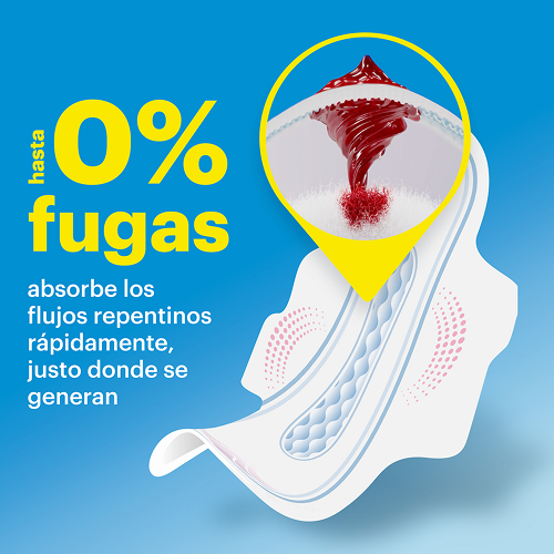 Absorbe rapidamente y elimina el olor Cottonlike Normal sin alas 