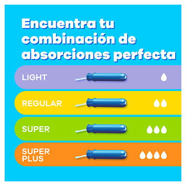 Encuentra tu combinacion de absorciones perfecta