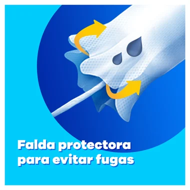 Falda protectora para evitar fugas