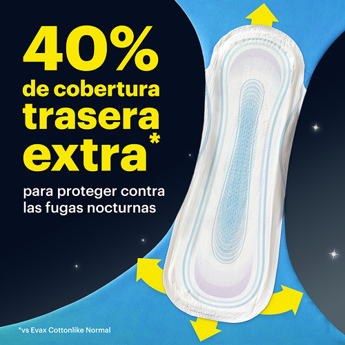 Elige el tamano adecuado para tu flujo, de dia o de noche Cottonlike noche