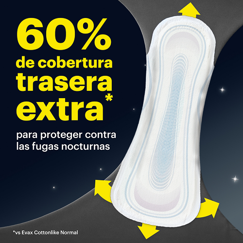 Elige el tamano adecuado para tu flujo, de dia o de noche Cottonlike noche extra