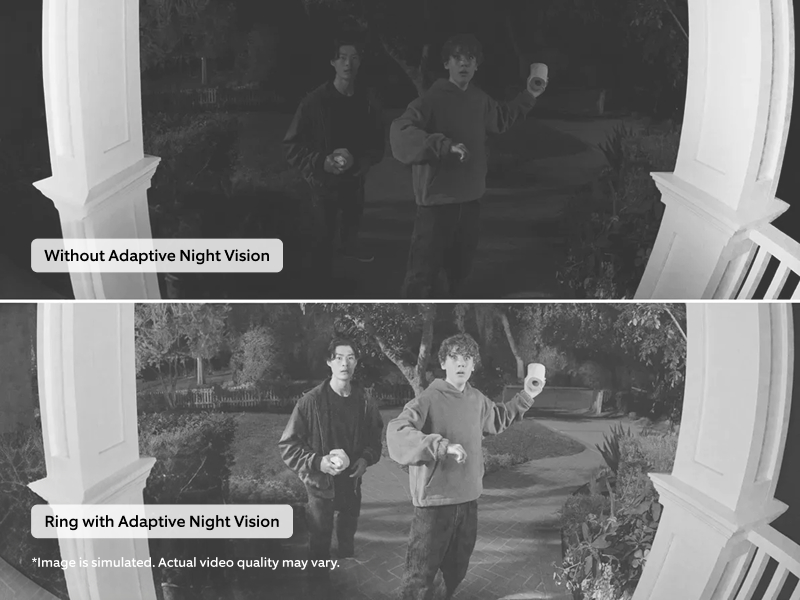 Split screen showing teens at a door at night. Top image without Adaptive Night Vision is dark, bottom image with Adaptive Night Vision is clear and bright