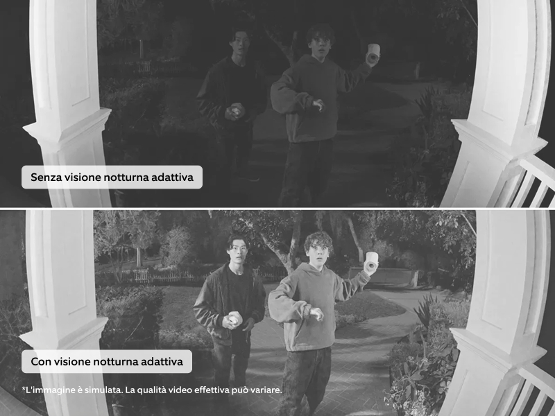 Schermo diviso che mostra adolescenti alla porta di notte. Immagine superiore scura senza visione notturna, inferiore chiara con visione notturna