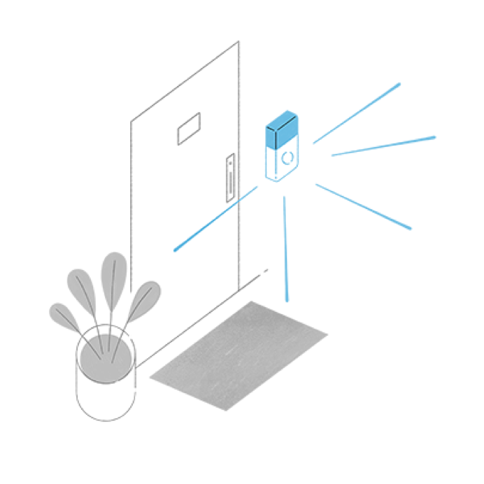 Illustration of a Ring Video Doorbell detecting motion at front door, with blue lines representing motion sensing.