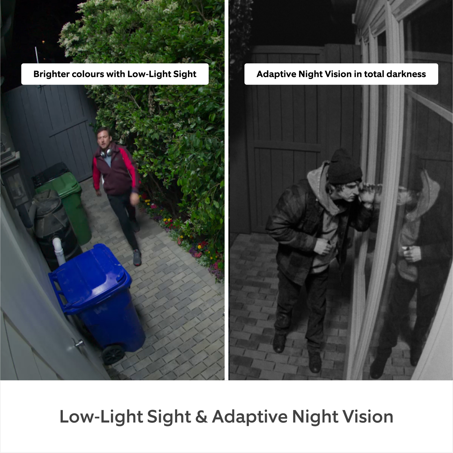 2-Pack Outdoor Camera Pro Plug-in (newest gen) (for Featuring Retinal 4K) - Split image, left shows Low-Light Sight with clear view of man in sideyard. Right, shows Adaptive Night Vision showing intruder at window in darkness