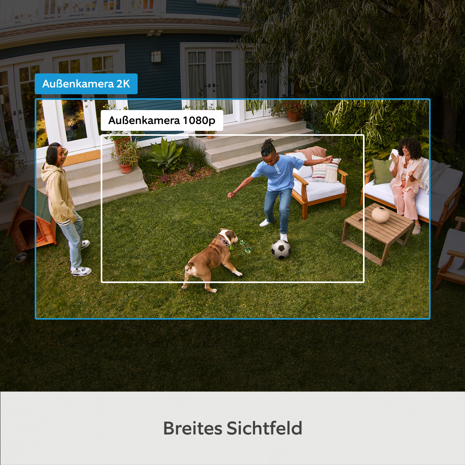 Außenkamera Akku (neueste generation) (for Outdoor Camera Battery) - Vergleich der Sichtfelder von Ring Outdoor Cam 2K und 1080p. 2K erfasst mehr vom Garten mit Familie und Hund als 1080p.