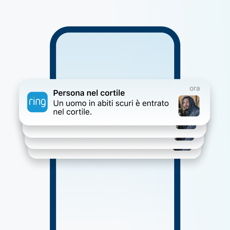 Single Event Alerts asset