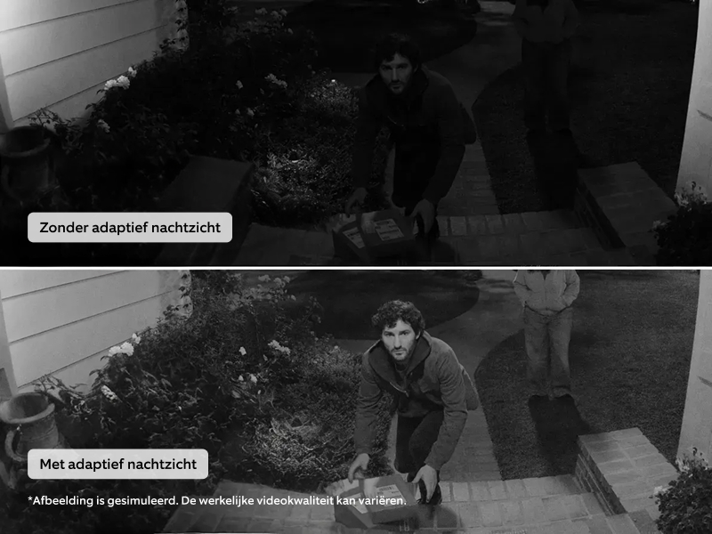 Gesplitst scherm toont pakketdiefstal. Bovenste beeld zonder Adaptive Night Vision is donker, onderste met Adaptive Night Vision is helder