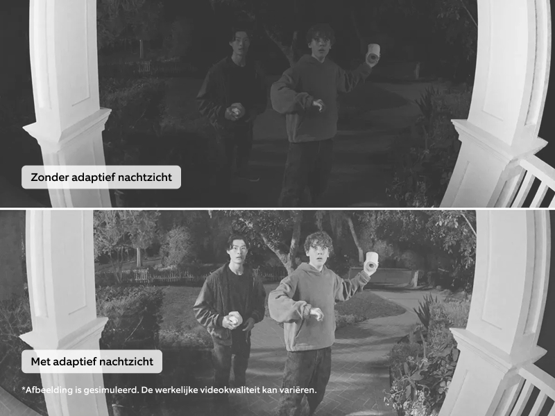 Gedeeld scherm toont tieners bij deur 's nachts. Bovenste beeld zonder Adaptive Night Vision donker, onderste met helder en duidelijk