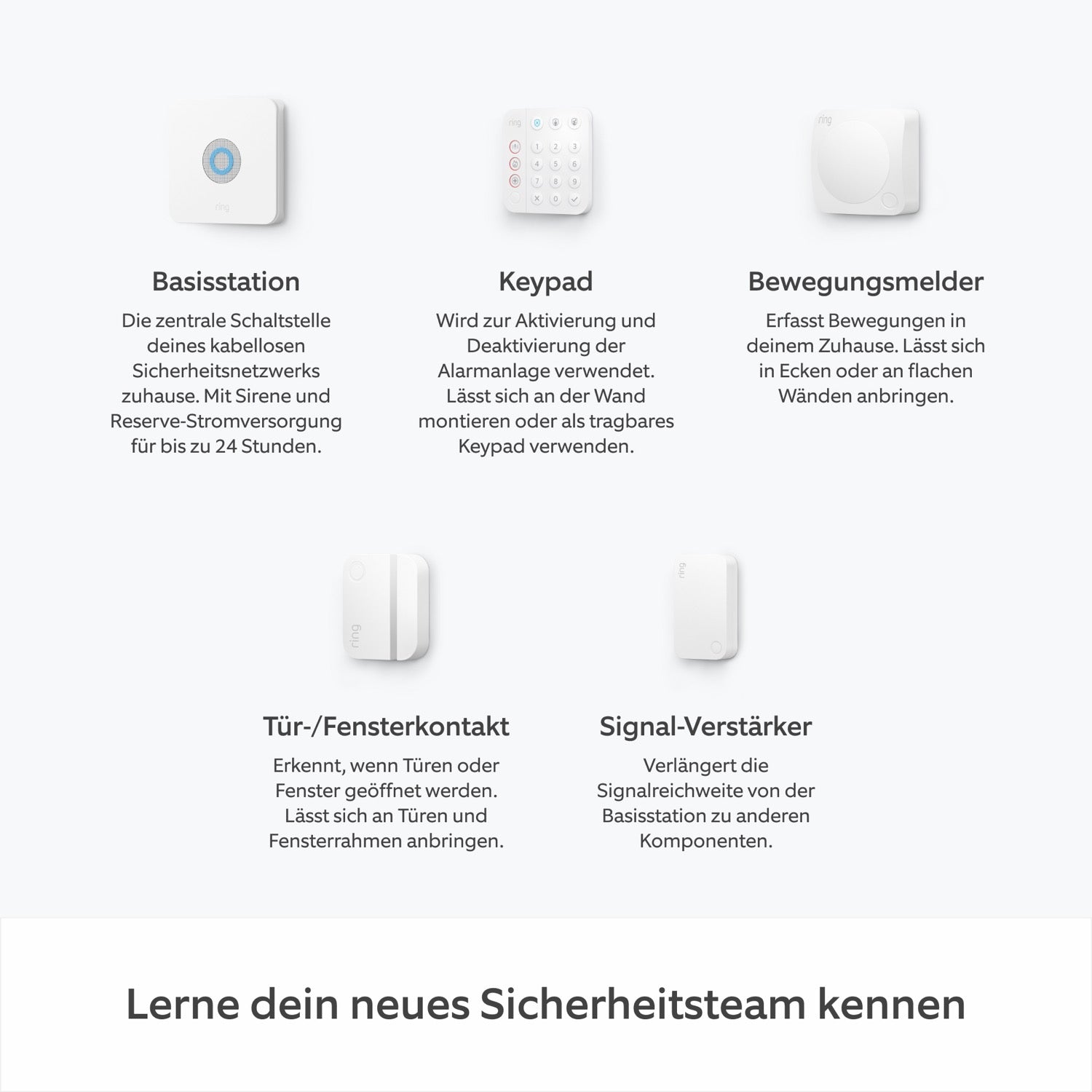 Alarm + Innenkamera 2. Gen. im Paket - M - Alarm + Innenkamera 2. Gen. im Paket - M