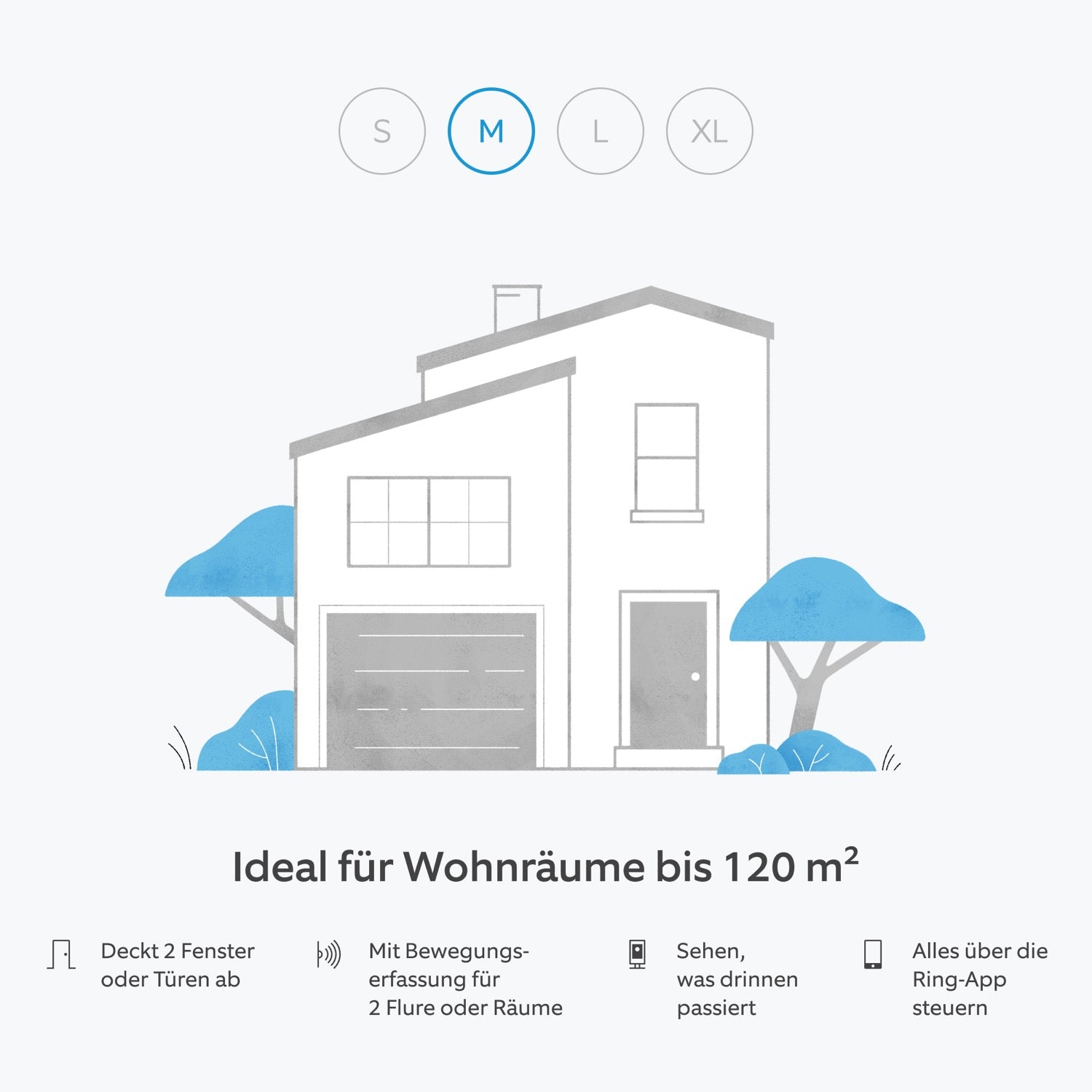 Alarm + Innenkamera 2. Gen. im Paket - M - Alarm + Innenkamera 2. Gen. im Paket - M