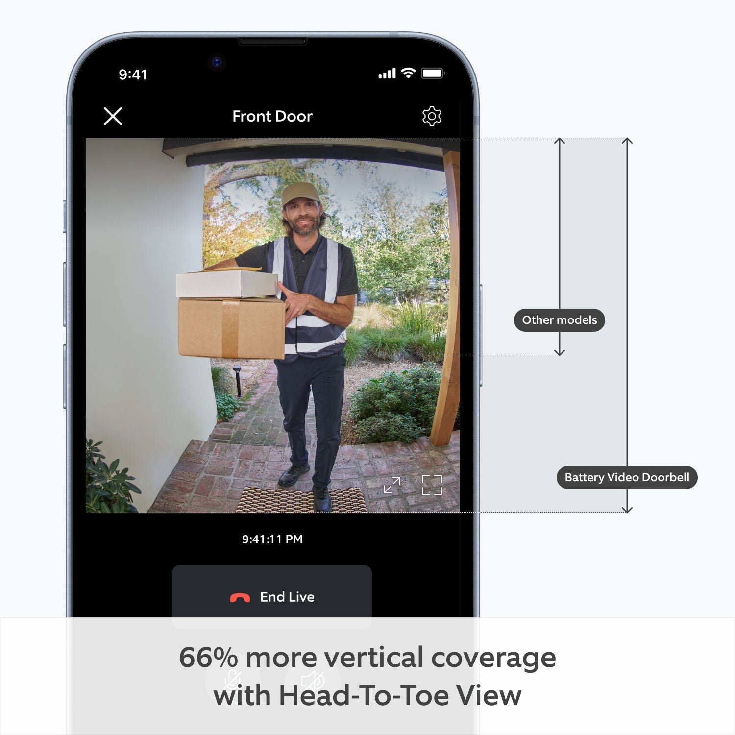 Battery Video Doorbell + Chime (2nd Gen) - Battery Video Doorbell + Chime (2nd Gen)