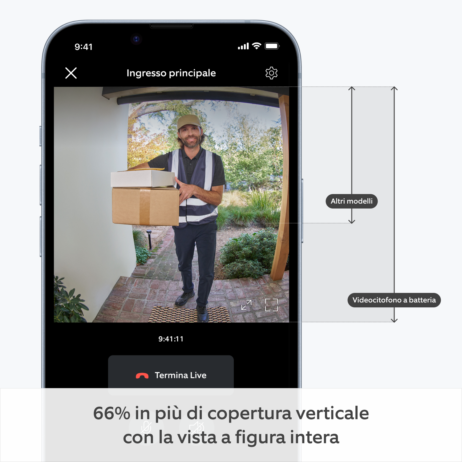 Videocitofono a batteria + Videocamera interna 2ª gen. (Battery Video Doorbell + Indoor Camera 2ª gen.) - Videocitofono a batteria + Chime (2ª gen.)