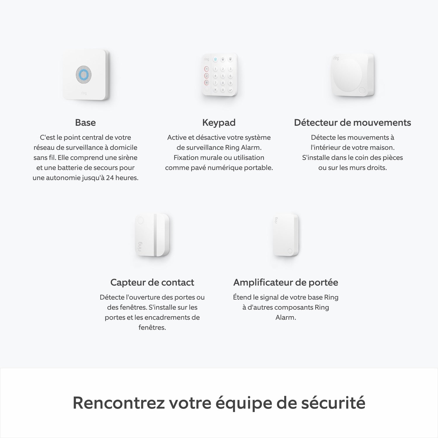Kit Ring Alarm + caméra intérieure 2e gén. - M - Kit Ring Alarm + caméra intérieure 2e gén. - M