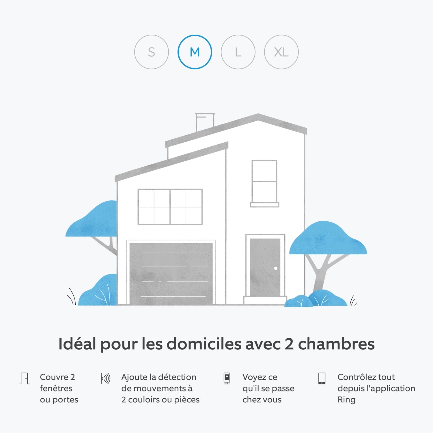 Kit Ring Alarm + caméra intérieure 2e gén. - M - Kit Ring Alarm + caméra intérieure 2e gén. - M