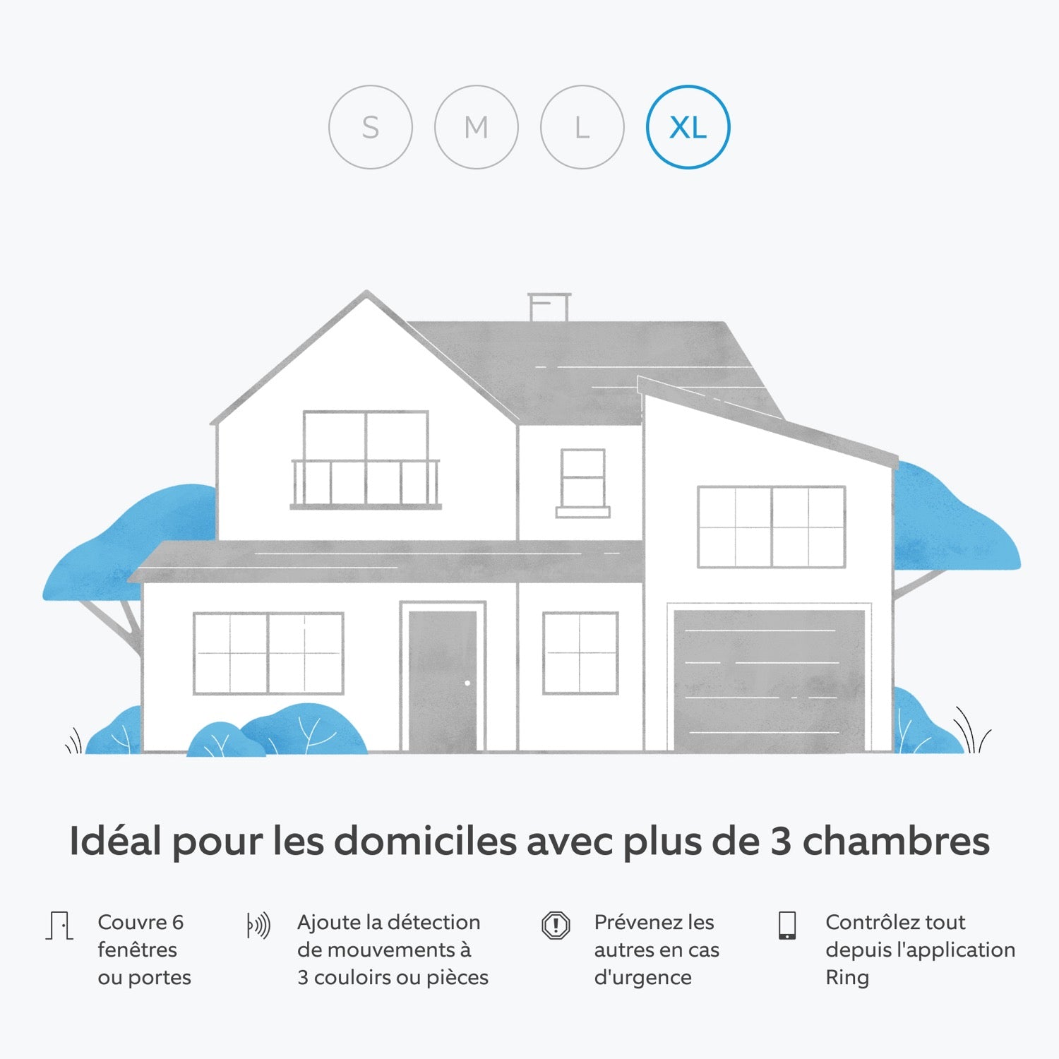Kit Ring Alarm - XL (sirène incluse) - Kit Ring Alarm - XL (sirène incluse)