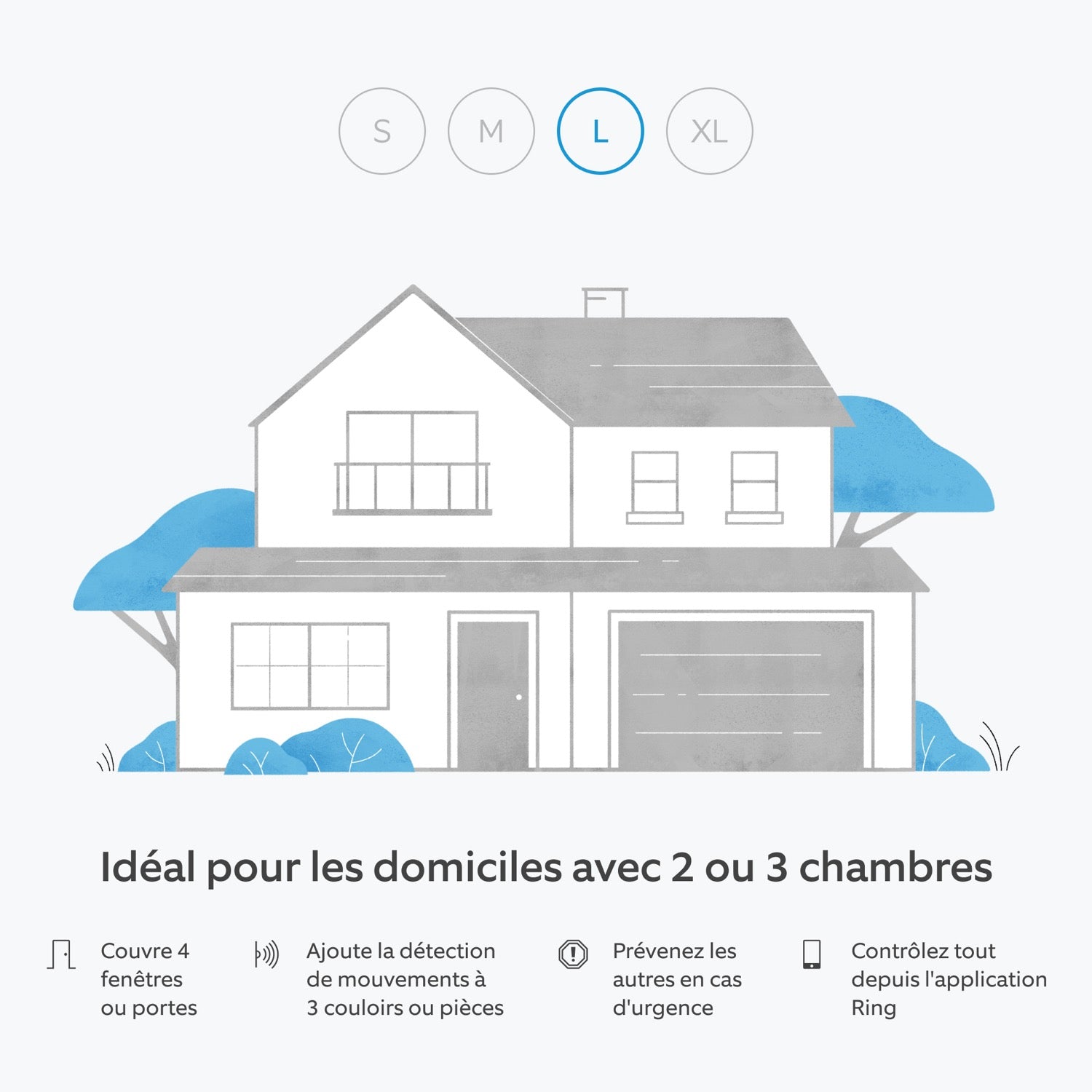 Kit Ring Alarm - L (sirène incluse) - Kit Ring Alarm - L (sirène incluse)