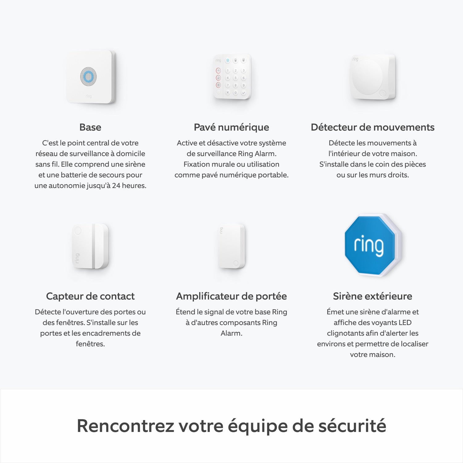 Kit Ring Alarm L + caméra intérieure + sirène incluse, Ring Home Standard 1 an (vendu séparément) - Kit Ring Alarm M + caméra intérieure + sirène incluse, Ring Home Standard 1 an (vendu séparément)