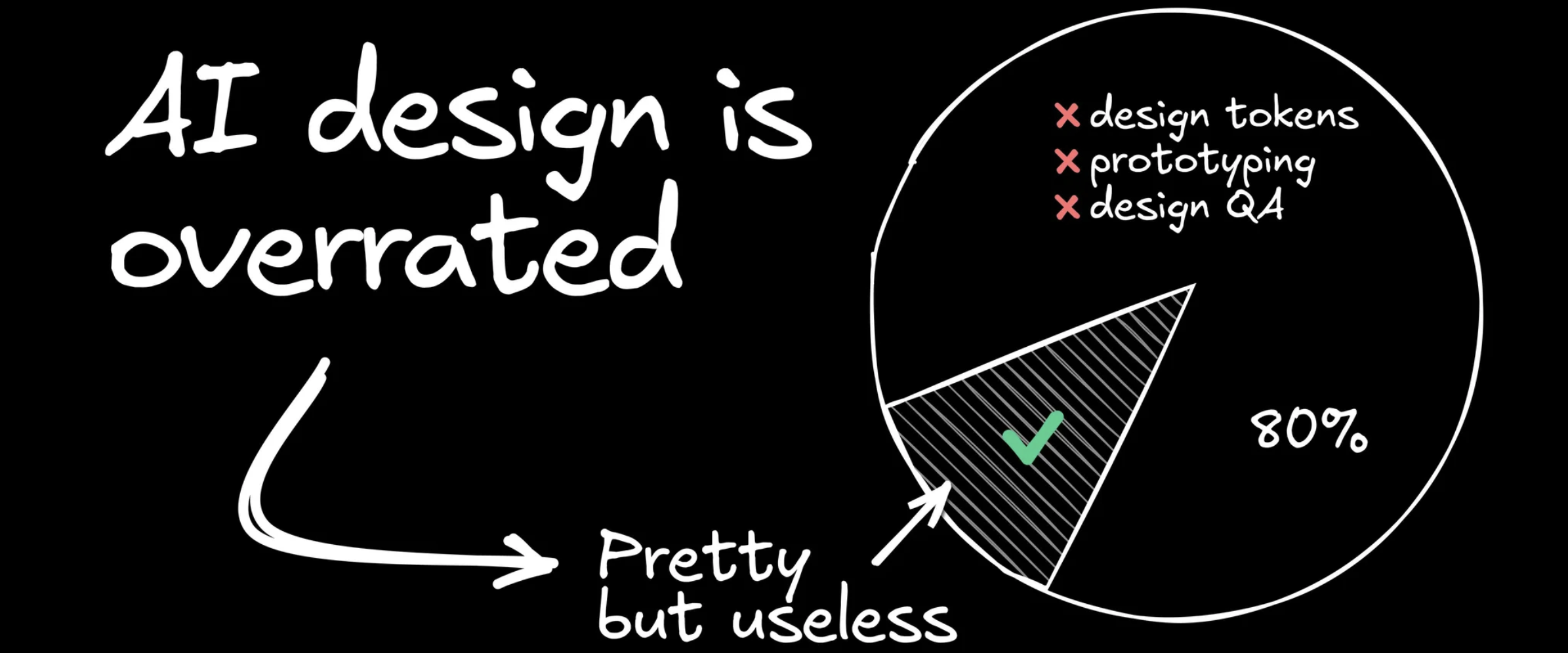 Why is AI design Bad ?