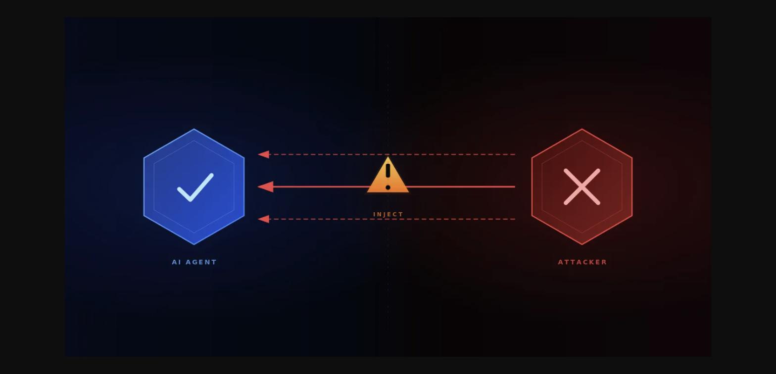 HalluSquatting AI coding assistant attack