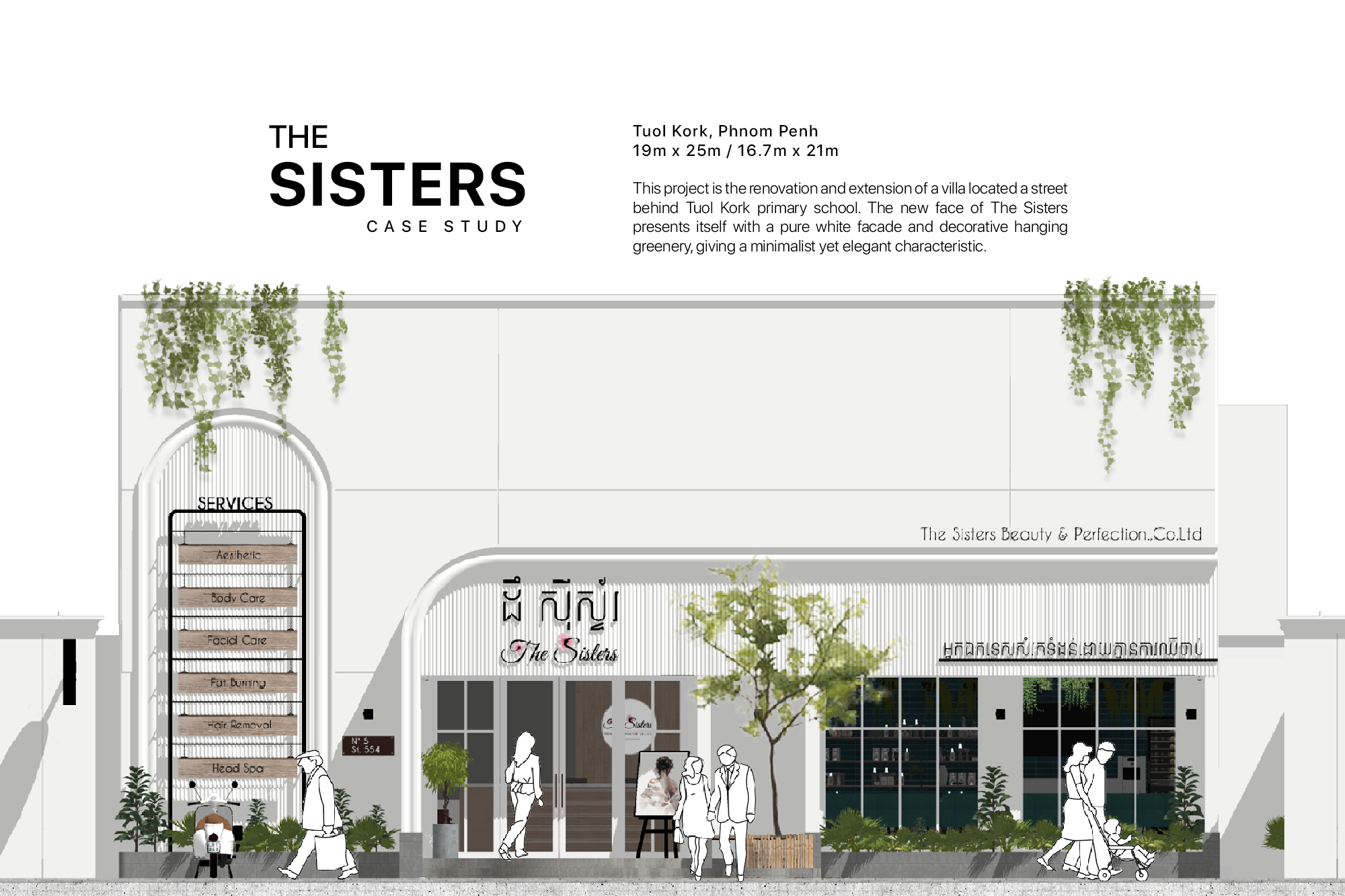 The Sisters // Case Study
