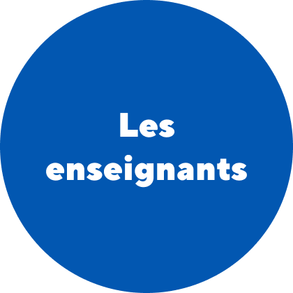 Enseignants