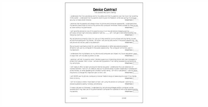Device Contract graphic for blog
