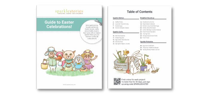 Blog PostEaster Guide- Example-In-Post- 1200 X 525
