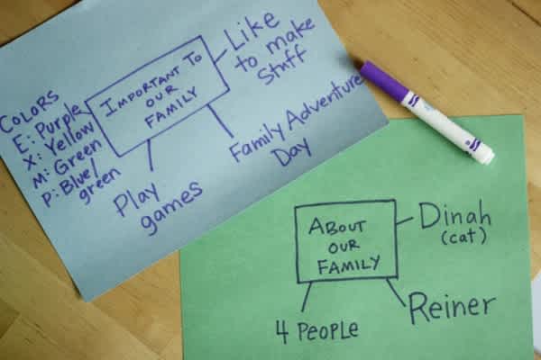 Brainstorming-Ideas-for-Making-Family-Flags-600x400