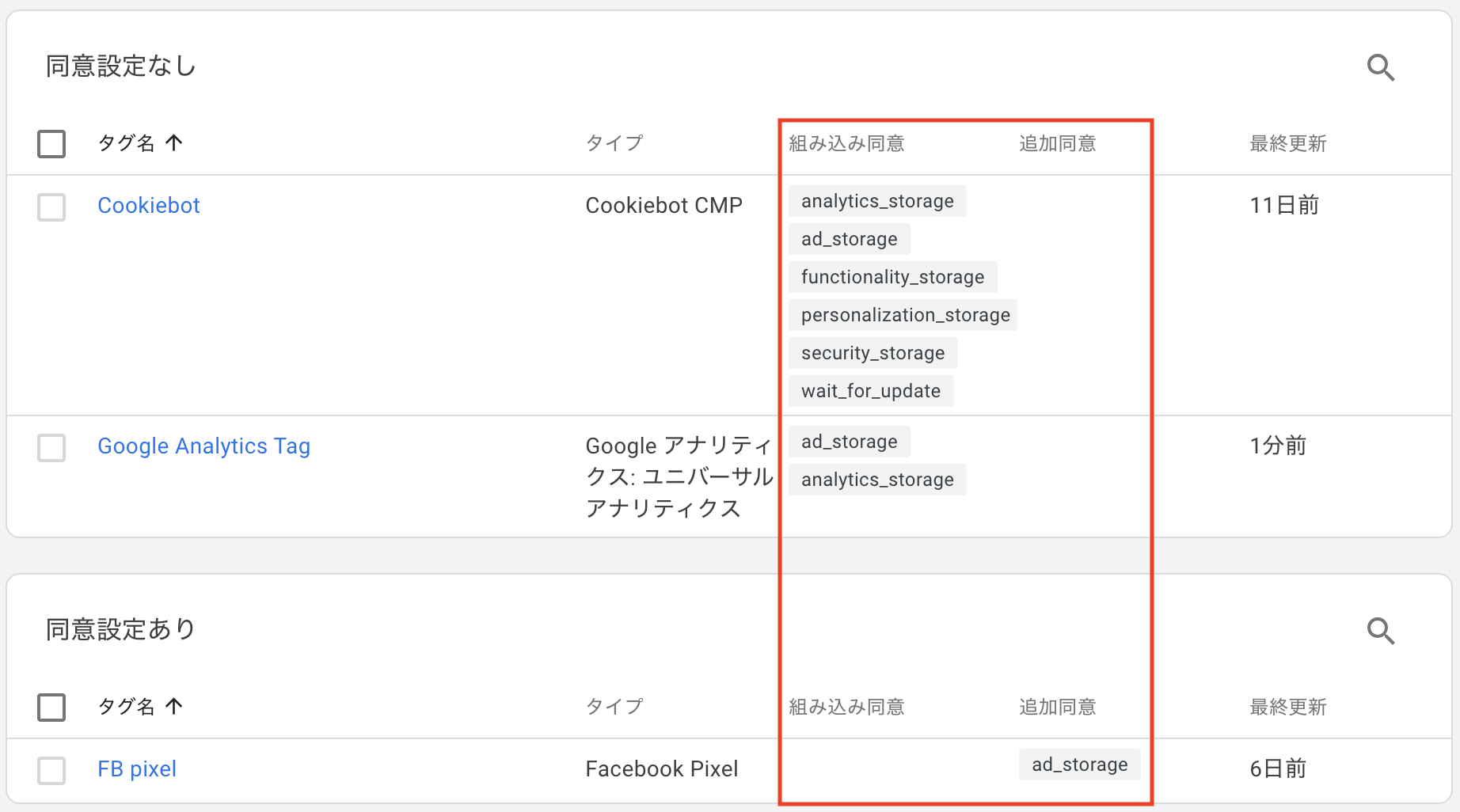 CB consent-overview-list