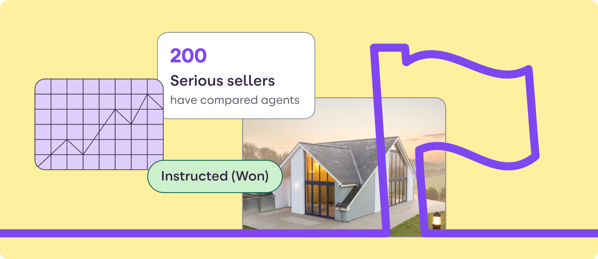 Property Listing Packages for Estate Agents | Zoopla