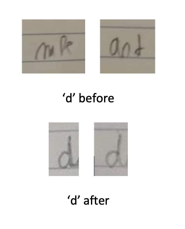 d before & after