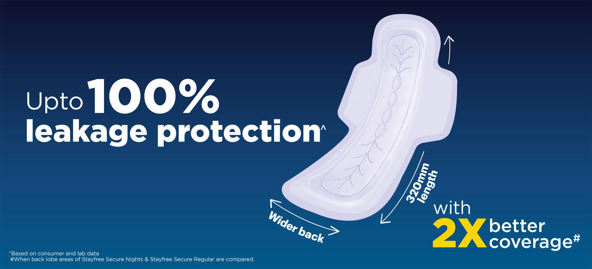 2x better coverage with secure nights