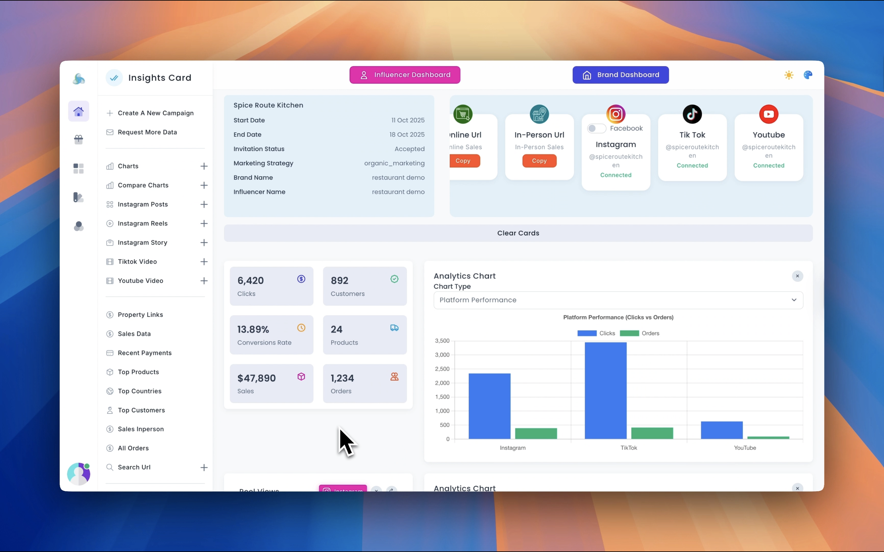 Top 5 HubSpot Marketing Analytics Alternatives for 2025
