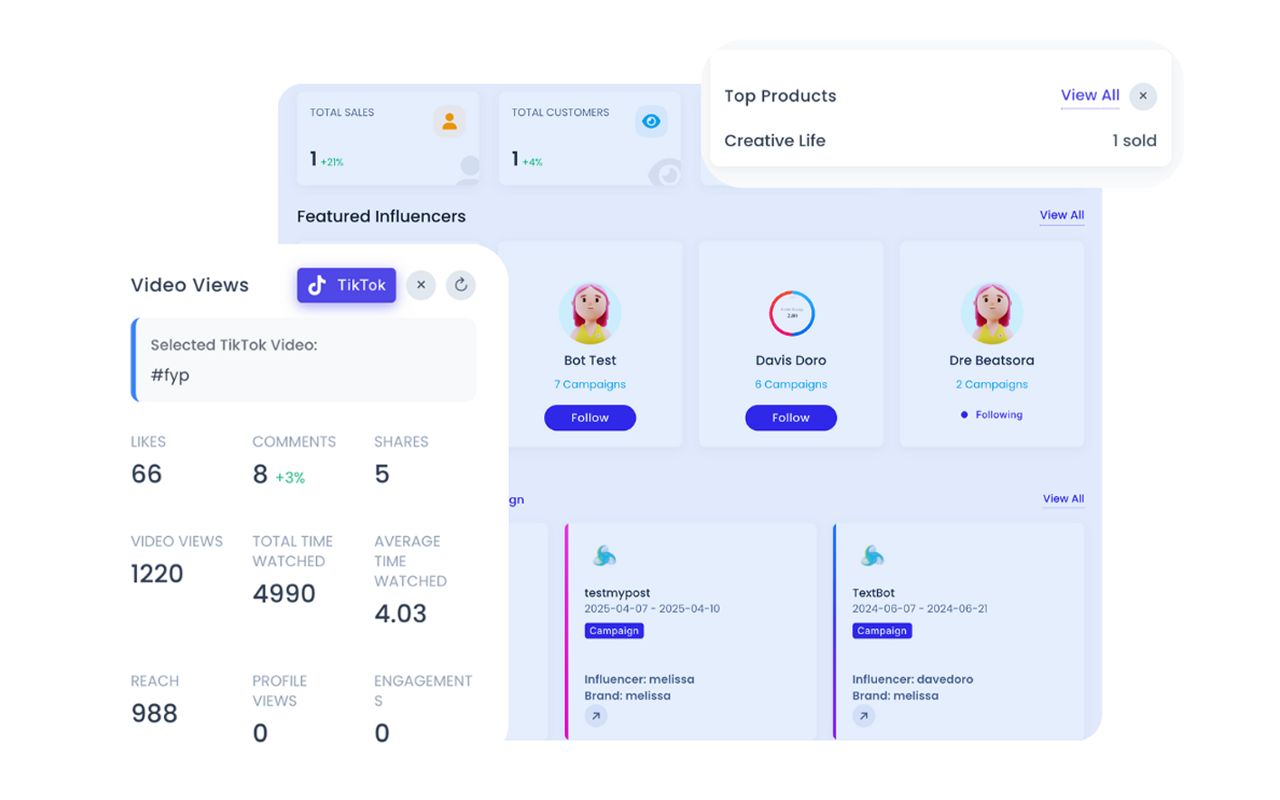 How to Track Influencer Marketing ROI: Complete Attribution Guide