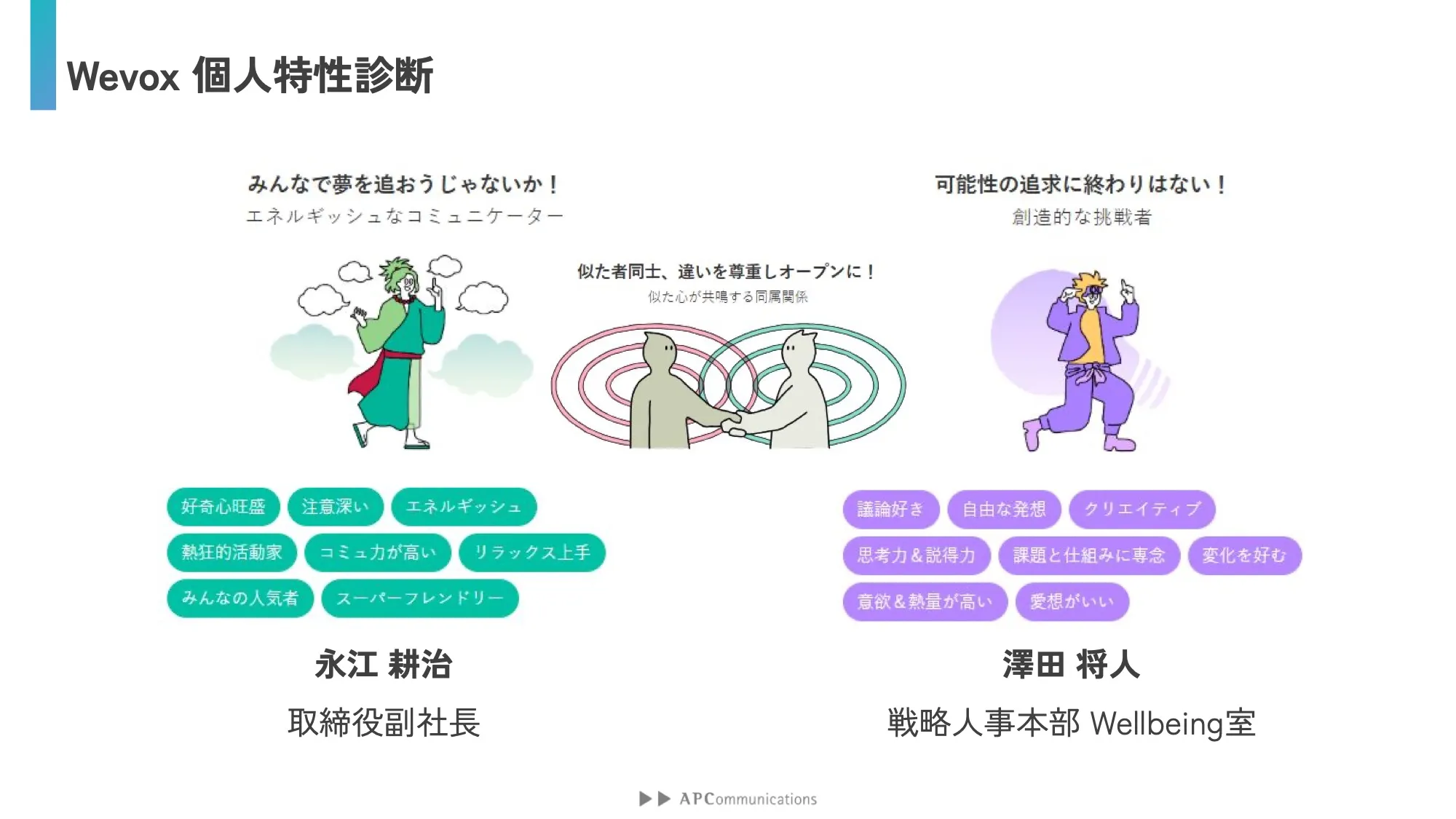 経営×現場が挑む！Slerの働きがい変革！一斉導入しない選択から始まる