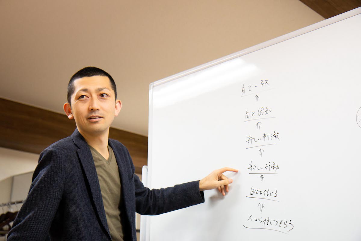 Self Awareness”できていますか？――自己理解をし、感情をオープンに