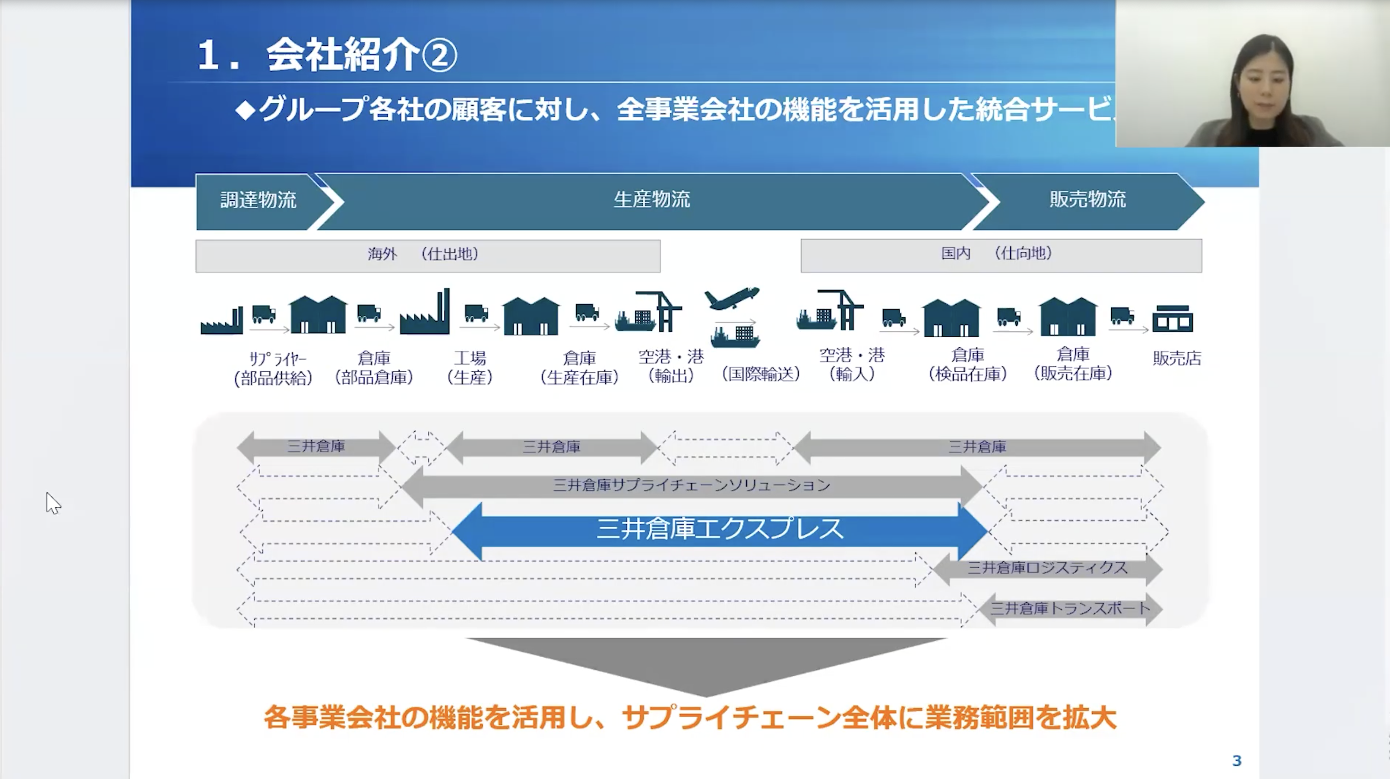 共通言語が組織を変える！経営×現場が挑むエンゲージメント推進〜三井