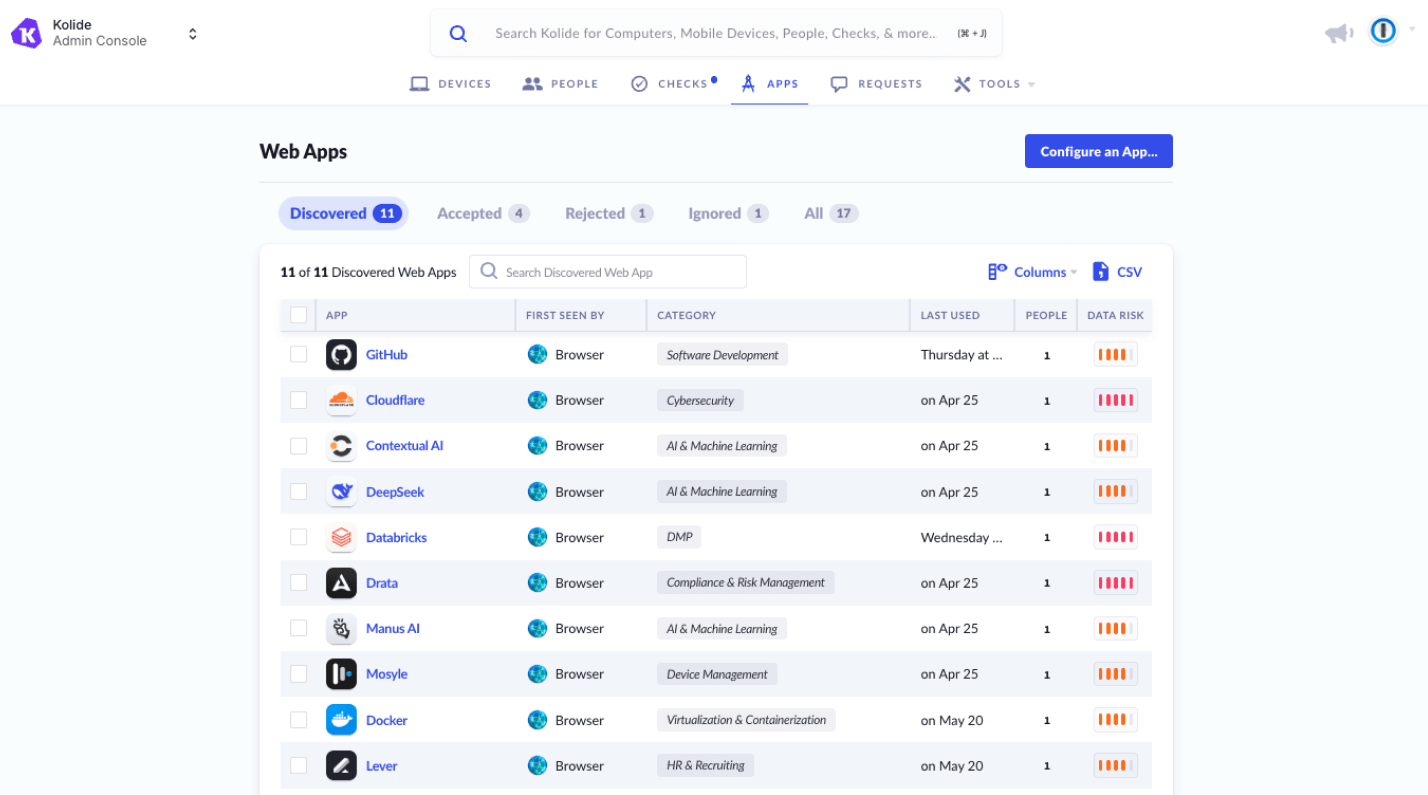 A screenshot of the Kolide admin console that provides visiblity into the web apps employees use for work.
