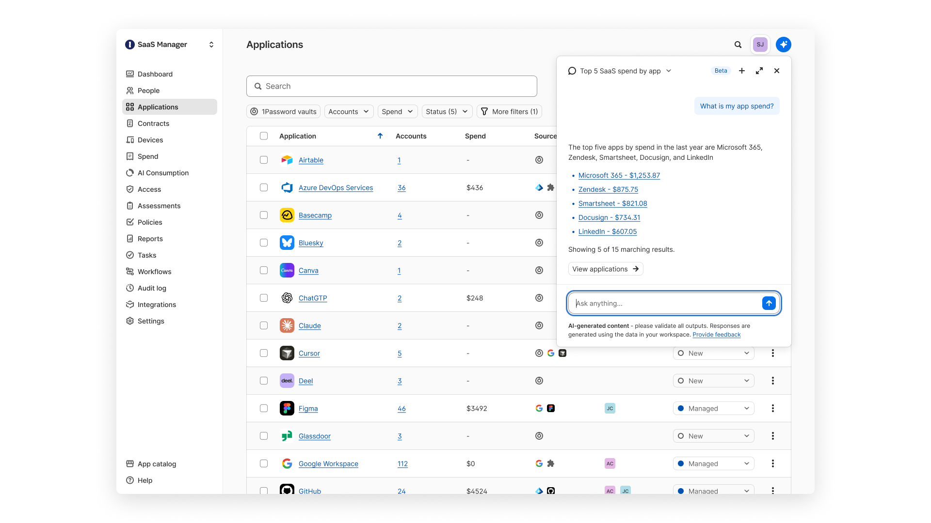 A screenshot from within SaaS Manager, displaying a applications list with an AI-generated summary of the organization’s top five applications by spend.