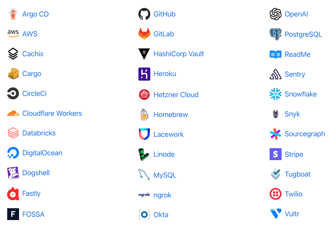 A list of all 33 products supported by 1Password Shell Plugins